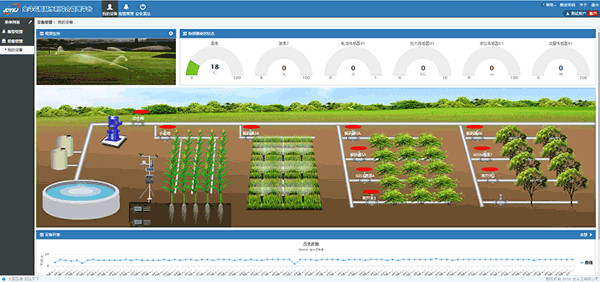 香蕉爱视频系统 香蕉爱视频系统