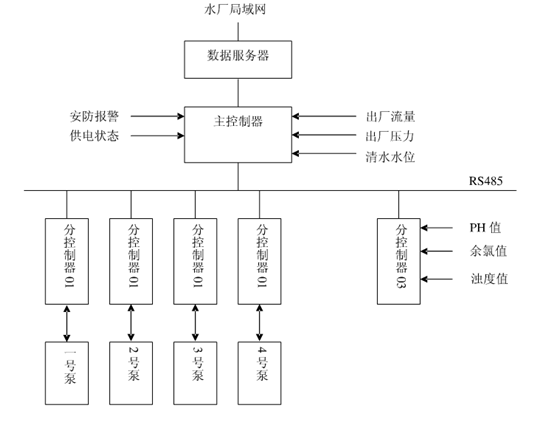 节水香蕉爱视频 节水香蕉爱视频