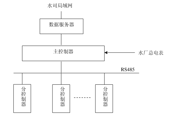 节水香蕉爱视频 节水香蕉爱视频