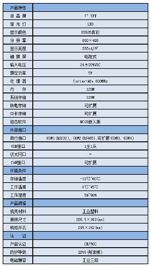 1511230211336688.png 47.png