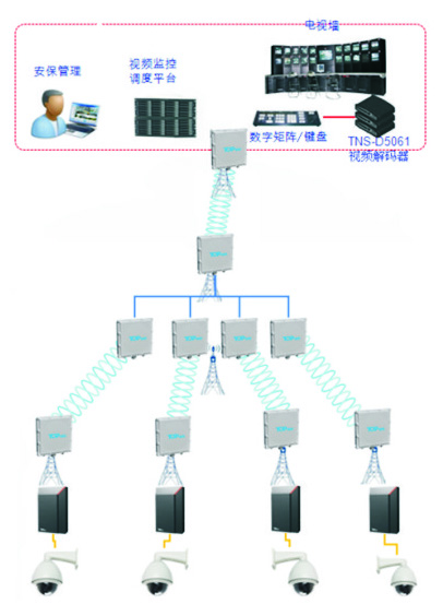 节水香蕉爱视频