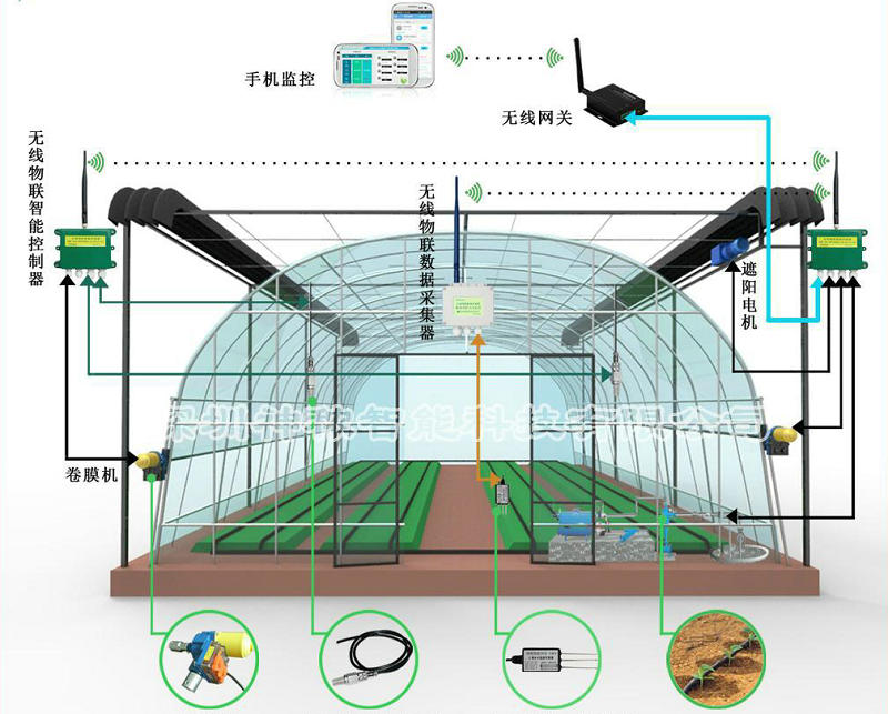 1519718704528439.jpg wKhQ6lR0HsmEW6QeAAAAAKXCSVY881.jpg